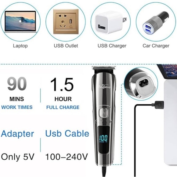 Waterproof Mens Grooming Kit​ - Picture 4 of 5